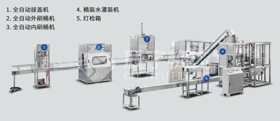 5加仑桶装Emc易倍体育 5加仑桶装Emc易倍体育